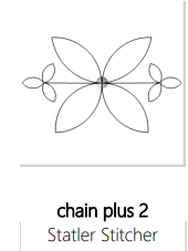 Chain plus 2